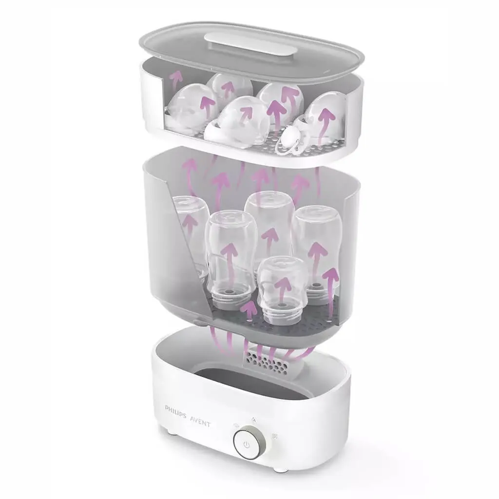 Avent Premium Electric Steam Sterilizer with Dryer