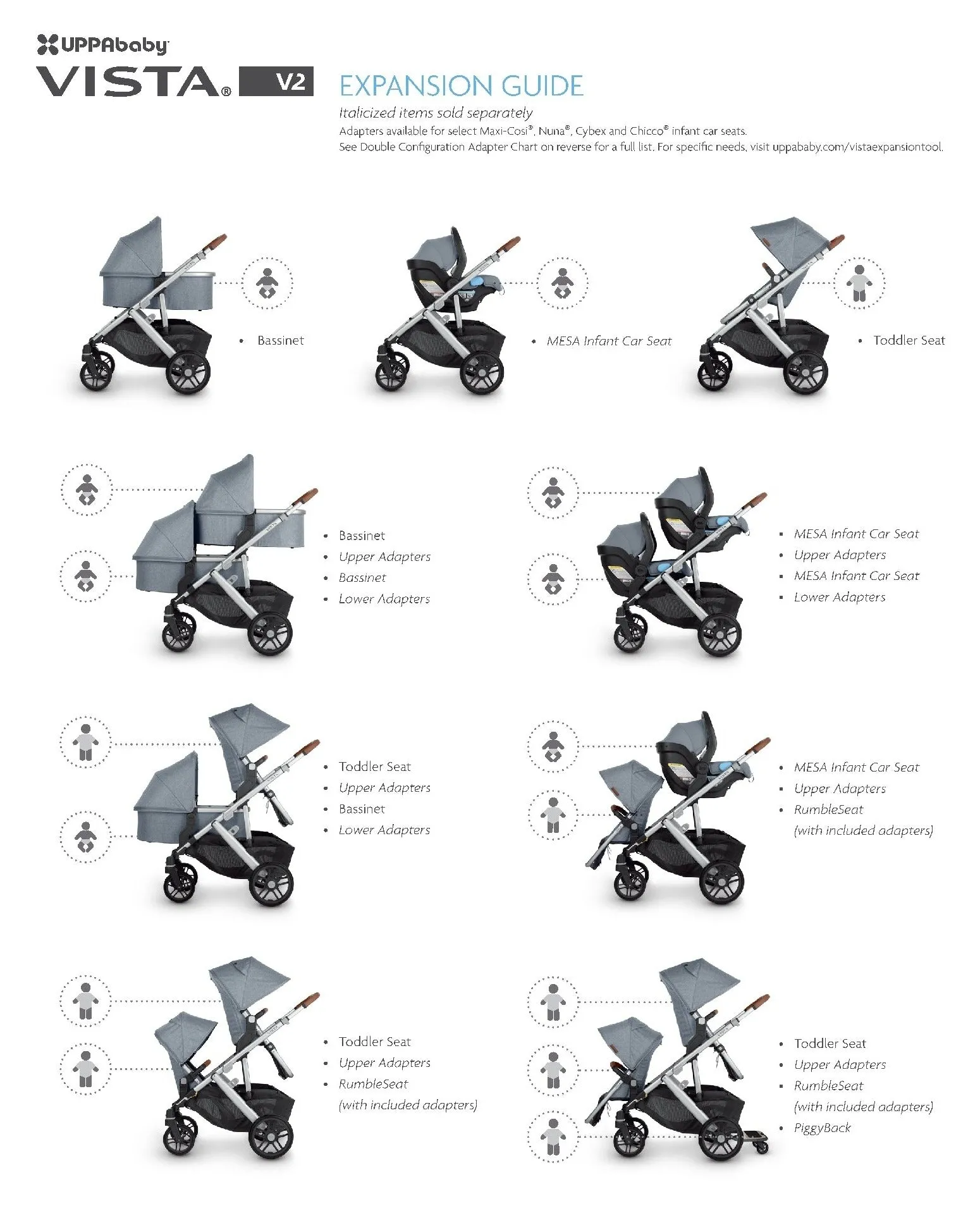 UPPAbaby Vista V2 Strollers